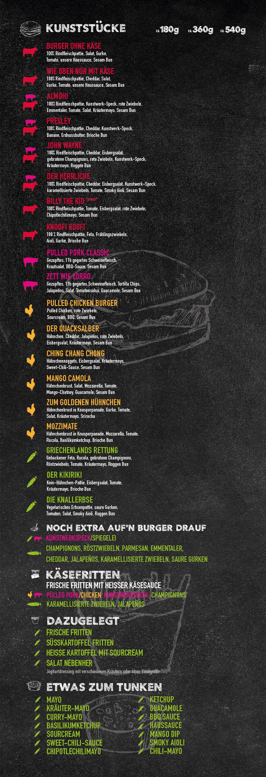 Speisekarte_2_ohne